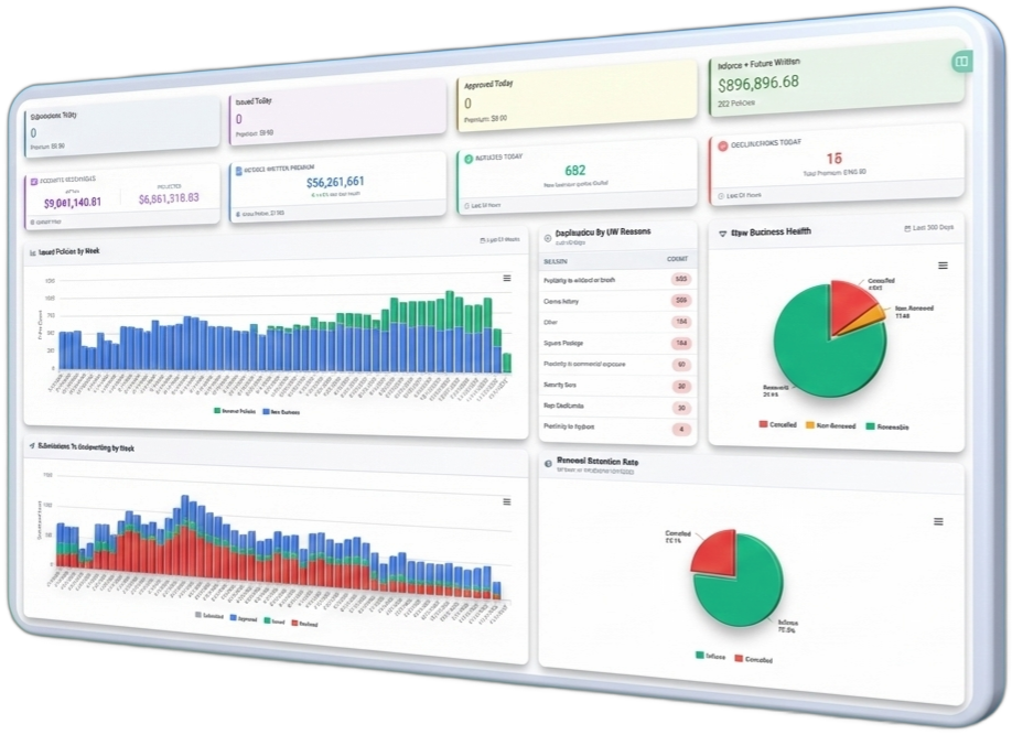 Insurance Management Dashboard